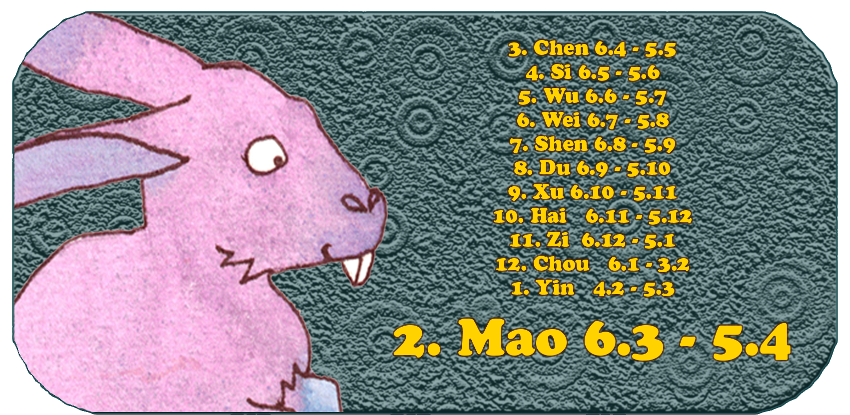 Kinesisk stjernetegn | De tolv kinesiske dyr | Kanin, marts, måned 2, Mao