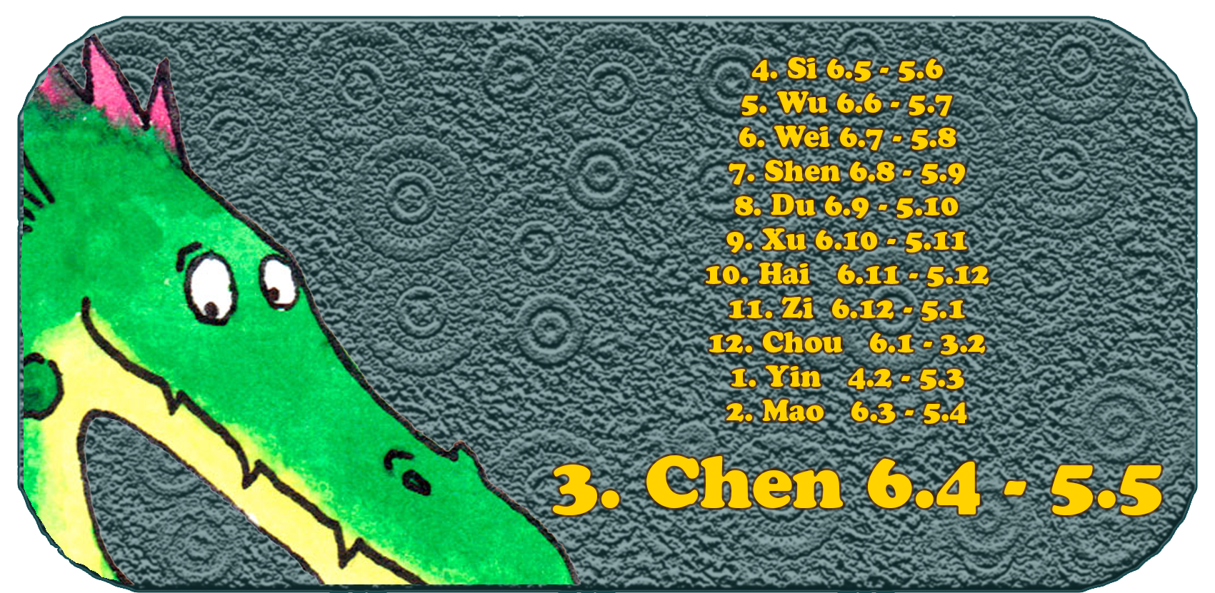Kinesisk stjernetegn | De tolv kinesiske dyr | drage, januar, måned 3 Chen