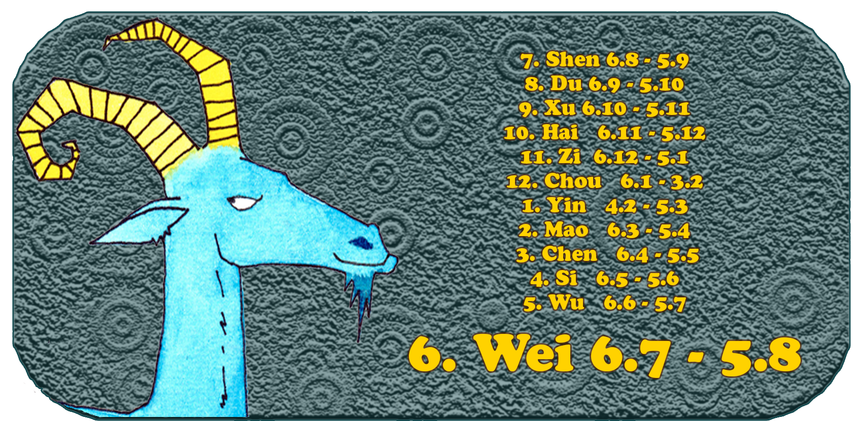 Kinesisk stjernetegn | De tolv kinesiske dyr | ged, måned 6 Wei