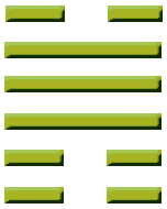 I Ching | Hexagram 31