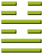 I Ching | Hexagram 54