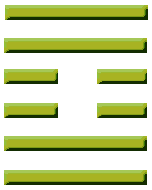 I Ching | Hexagram 61