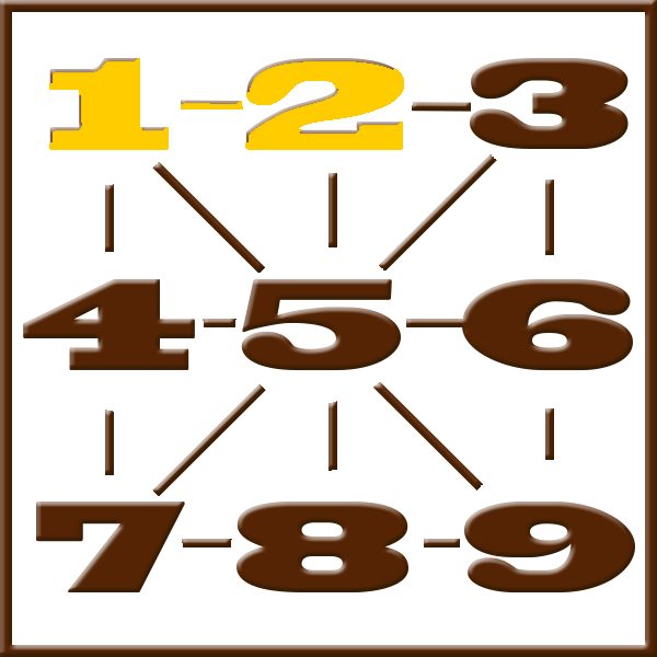 ythagoras numerologi | Line 1-2