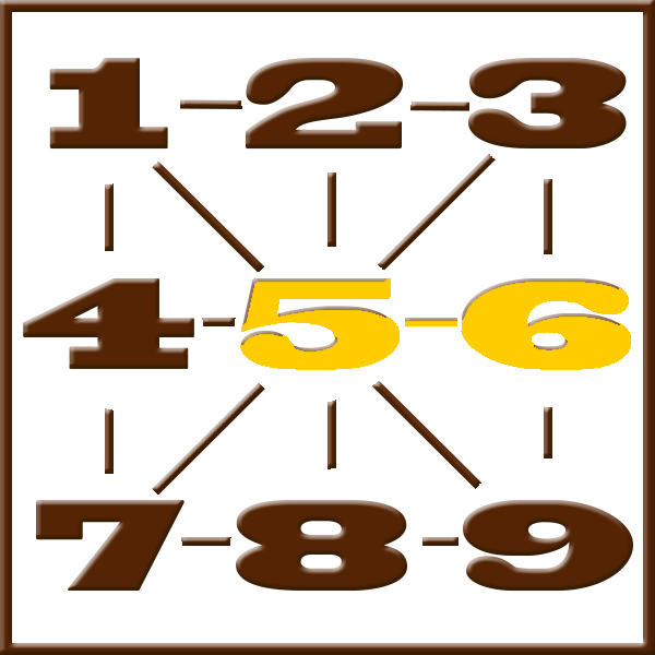 Pythagoras numerologi | Line 5-6