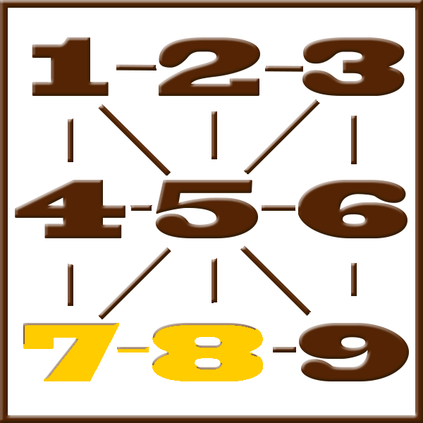 Pythagoras numerologi | Line 7-8