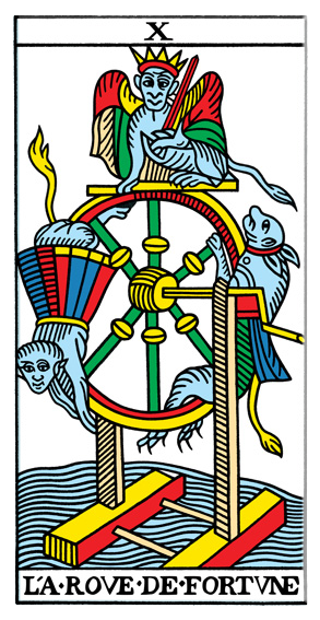 Tarot | Skæbnehjulet